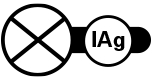 Aucune IA
